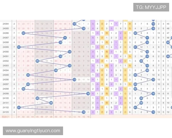 九州体育滚球赛事数据分析与预测模型帮助玩家做出科学投注决策