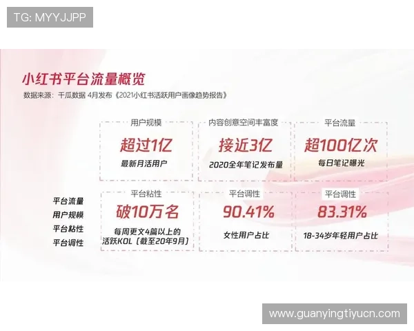 优发平台用户评价与口碑分析，真实反馈助你选择最值得信赖的游戏平台