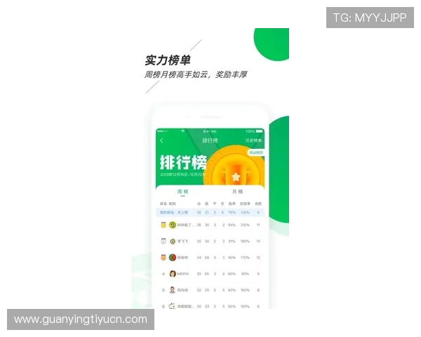 欧帝体育app官网常见问题解答,解决用户在注册、充值和提现中的疑问 欧帝体育app官网常见问题解答,解决用户在注册、充值和提现中的疑问