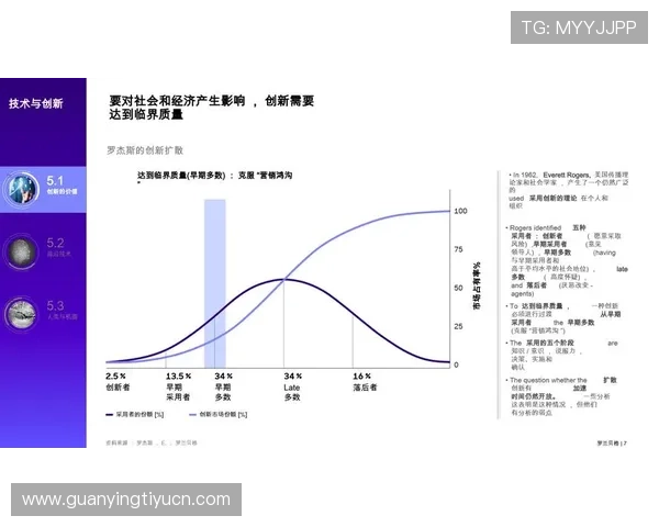 U体育未来发展趋势：人工智能与大数据在体育内容中的应用前景分析