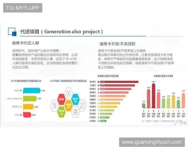 如何利用B sports入口进行多场赛事的智能提醒与通知设置