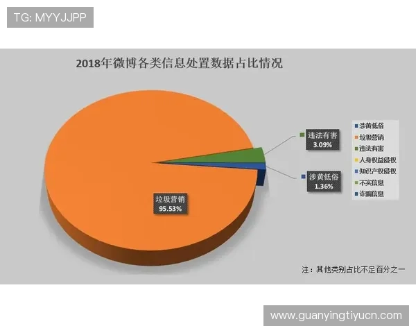 赛搏体育平台安全保障措施详解：保障用户资金与个人信息安全的关键