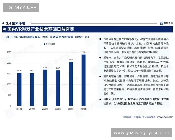 飞驰旗舰厅在VR产业中的作用与未来发展方向