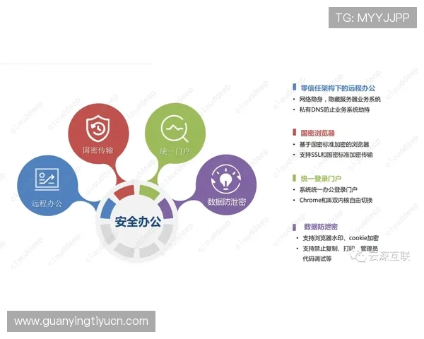 中国竞猜网支付方式多样化满足不同用户的资金安全需求 中国竞猜网支付方式多样化满足不同用户的资金安全需求