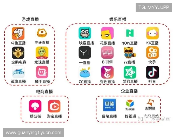 云直播球赛tv平台介绍及其提供的多样化赛事直播内容满足不同用户需求