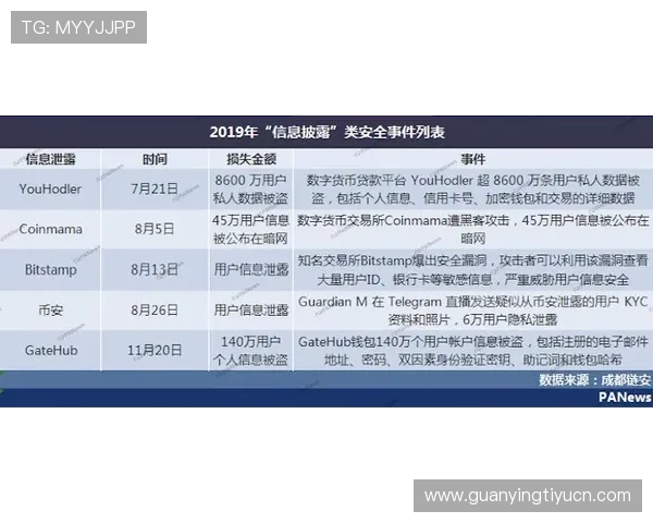 好博竞猜官网首页支付方式与提款流程指南确保资金安全快速到账