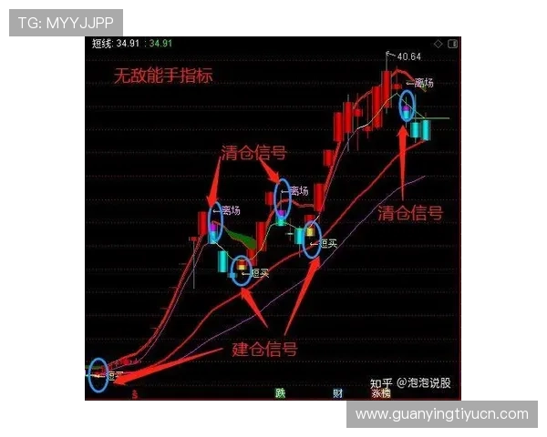 足彩必胜之道：如何通过数据分析和趋势判断实现稳健盈利